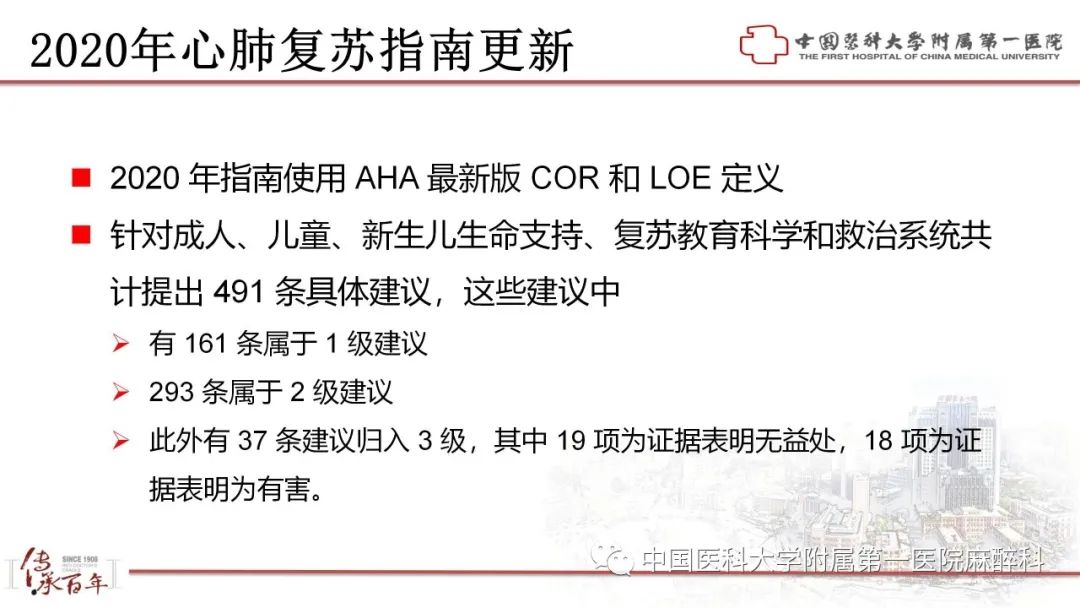 最新心肺复苏指南（CPR）解读与应用，基于2020年原版指南深度研究