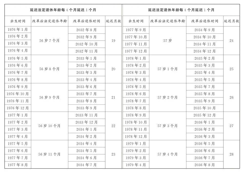 香港校区 第305页