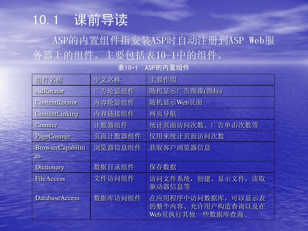 ASP拆分盘技术革新引领存储领域新篇章，最新消息揭秘