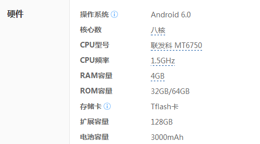 Vivoy67最新系统版本全面解析