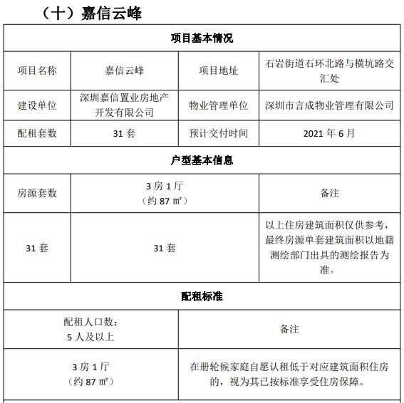 宝安公租房最新动态，政策动向及申请指南揭秘