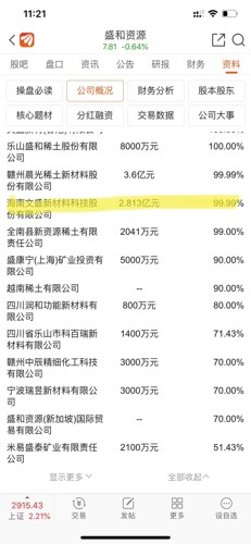 盛和资源利好消息引领行业新风潮