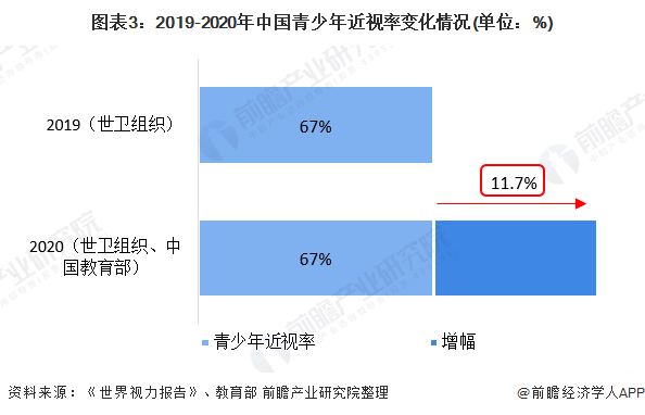 探索最新眼保健视频，守护视力健康的新途径