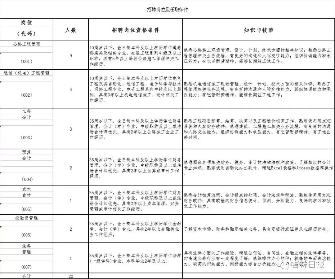 ご炼狱★魔神ぃ 第5页