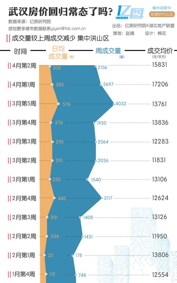 抹茶少女 第5页