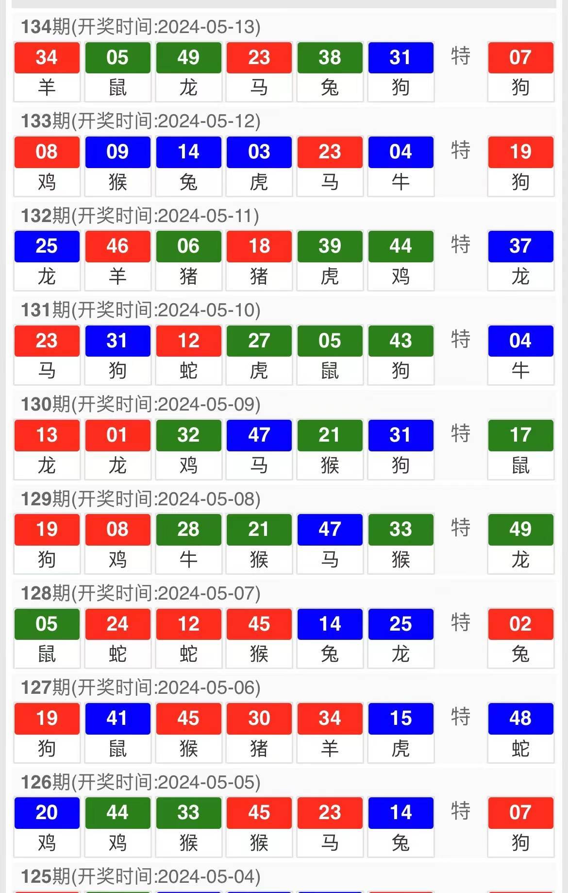 新澳门六开彩开奖网站，准确资料解释落实_GM版84.84.58