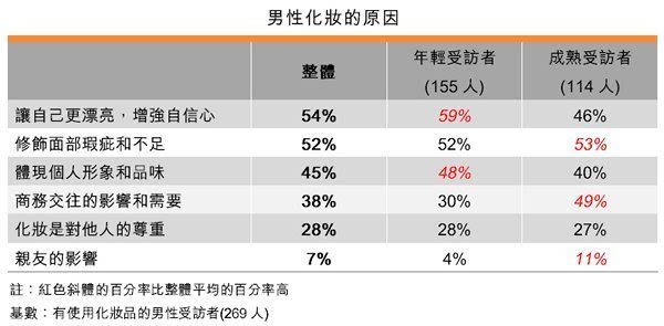 浅吟旧情歌 第4页