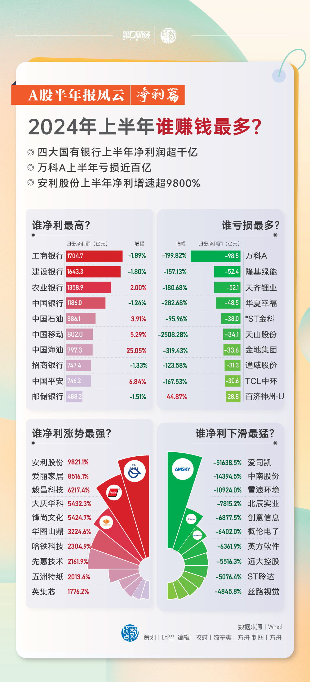 2024香港全年免费资料公开,稳定性操作方案分析_尊贵版9.984