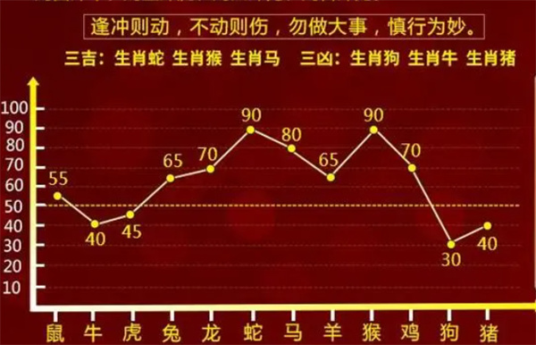 一肖一码100%准免费公开，效率资料解释落实_战略版8.19.31