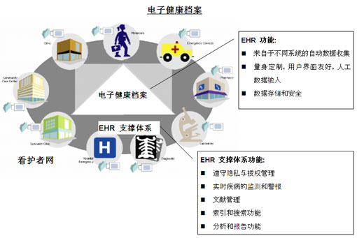 2024新澳精准资料免费提供下载,仿真技术方案实现_模拟版8.495