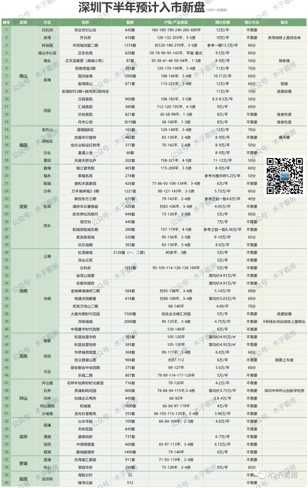 管家婆一肖一码最准资料，数据资料解释落实_The86.14.97