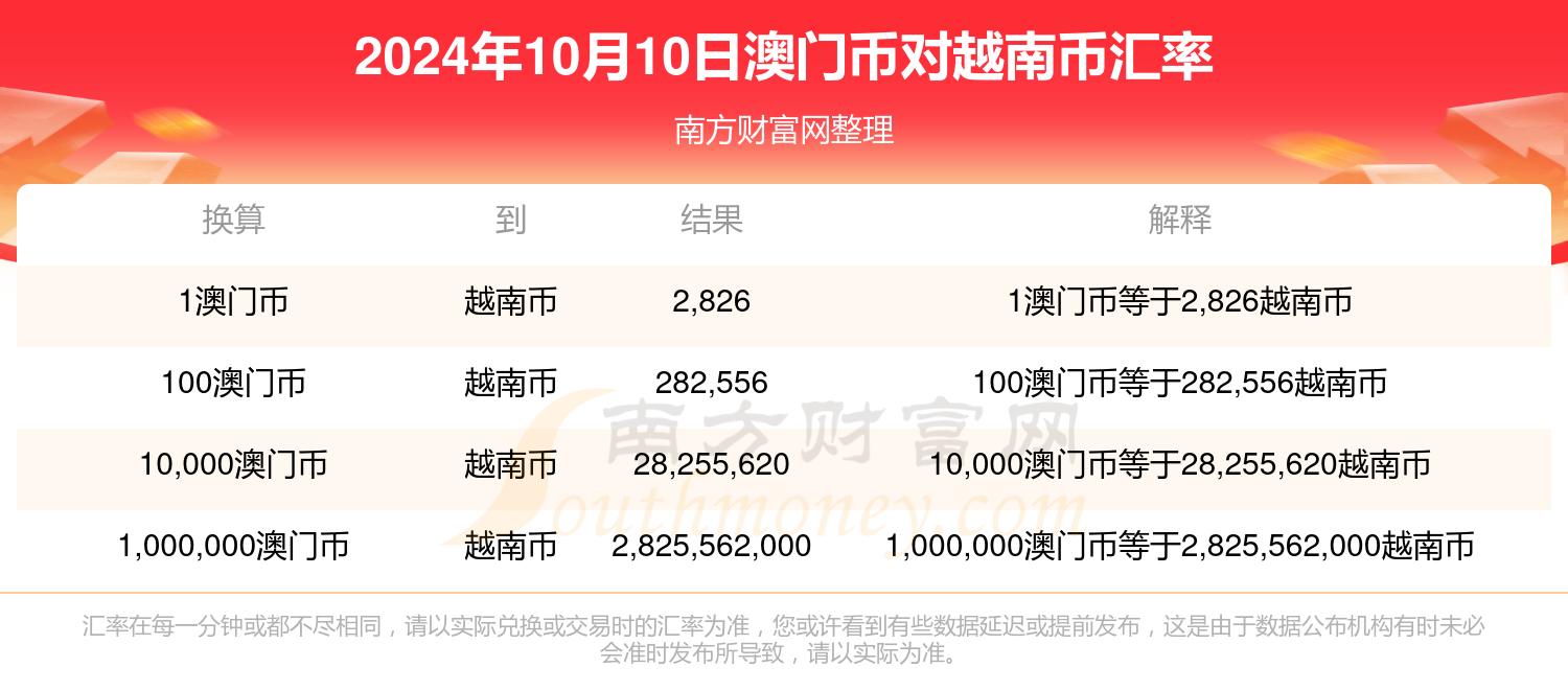 新澳门2024今晚开码公开,实用性执行策略讲解_粉丝版7.081