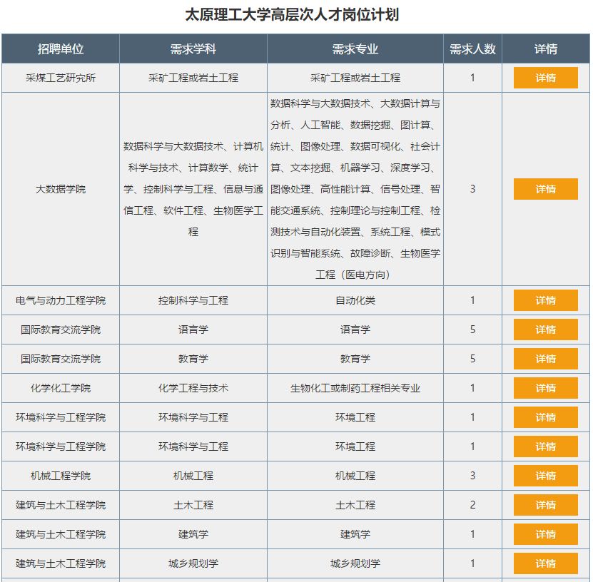 白小姐三肖必中生肖开奖号码刘佰,高度协调策略执行_标准版9.642