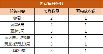 2024天天彩资料大全免费,仿真技术方案实现_升级版3.85