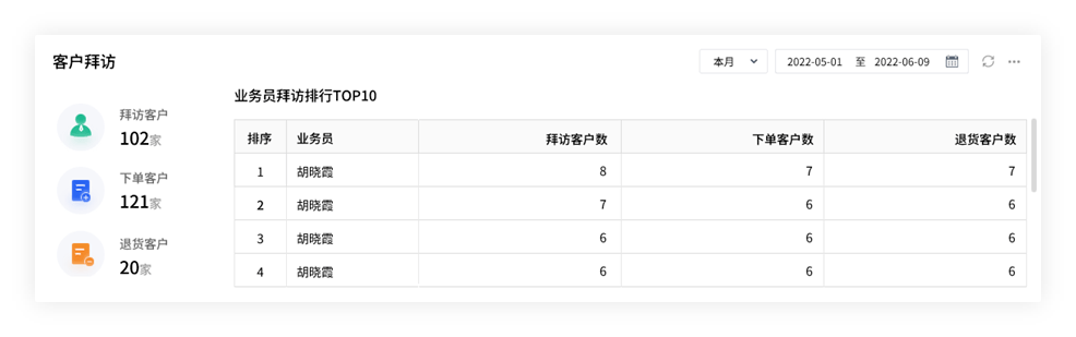 管家婆的资料一肖中特，动态词语解释落实_ios93.31.40