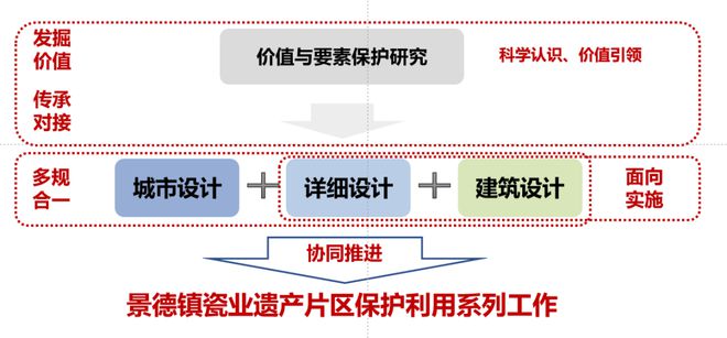 新澳精选资料免费提供网站,整体规划执行讲解_标配版1.703