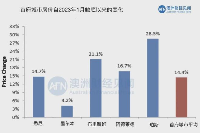 新澳资料大全正版资料2024年免费,数据驱动执行方案_定制版5.229