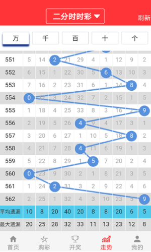 澳门天天六开彩正版澳门，决策资料解释落实_WP91.35.6