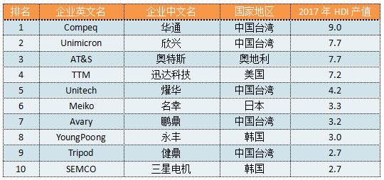 新奥资料免费精准2024生肖表,清晰计划执行辅导_增强版9.09