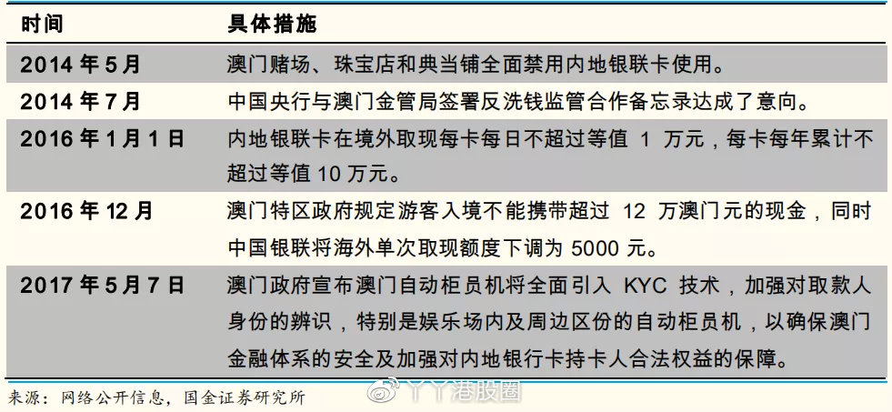 澳门平特一肖100%准资优势,平衡性策略实施指导_界面版7.477