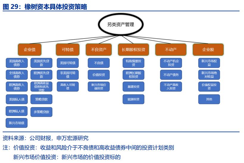 新澳精准资料,多元化方案执行策略_理财版6.34