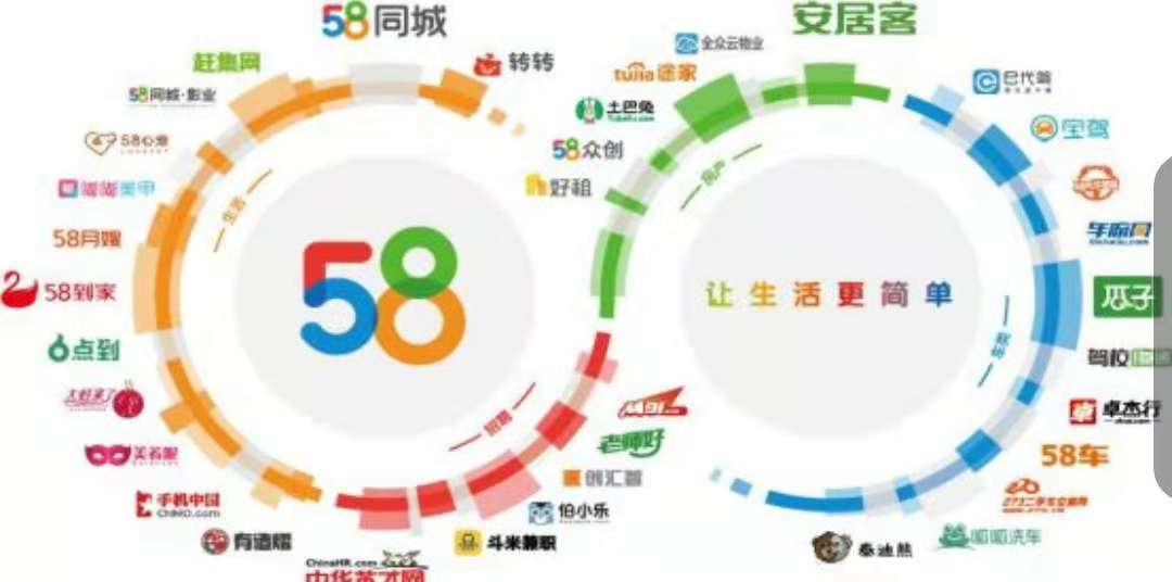 梦寐以求的温柔 第5页