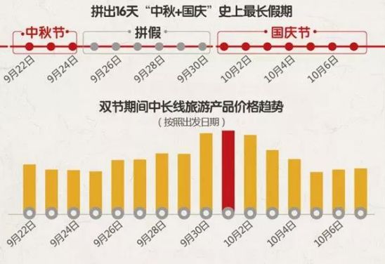 二四六天好彩(944cc)免费资料大全2022,仿真技术方案实现_经典版3.255