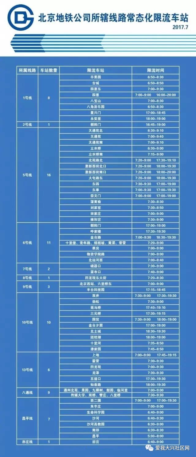 2017年最新免流消息全面解析