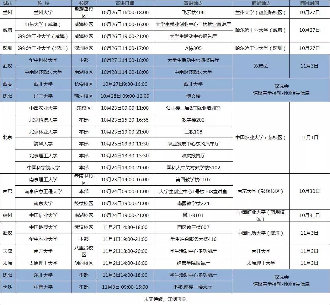 上海切纸机长招聘启事