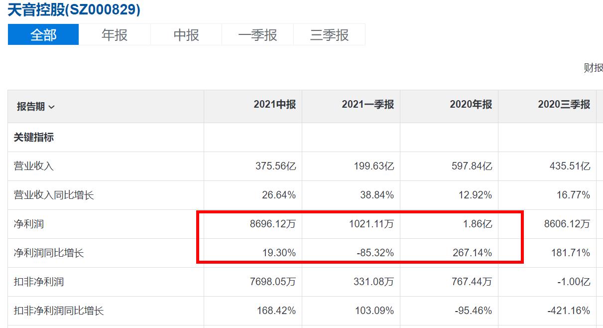 天音网络最新消息全面解析