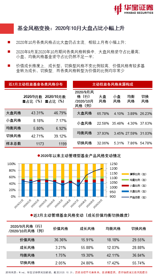 就业保障 第281页