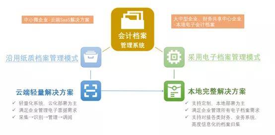 澳门免费资料最准的资料,高效实施方法解析_升级版9.891