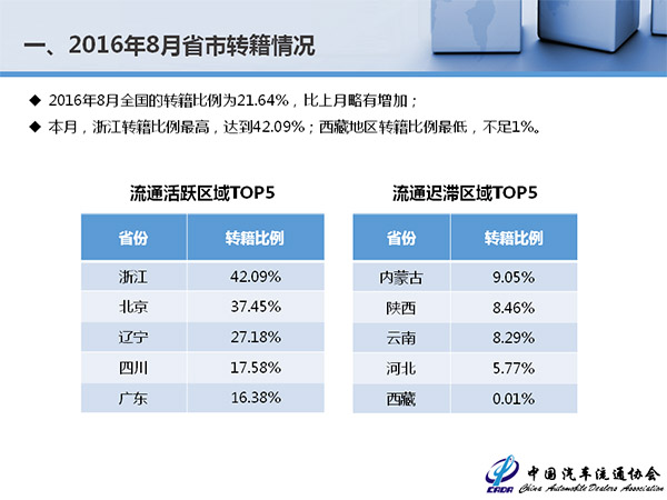 澳门一码一肖100准吗，决策资料解释落实_ios17.74.66