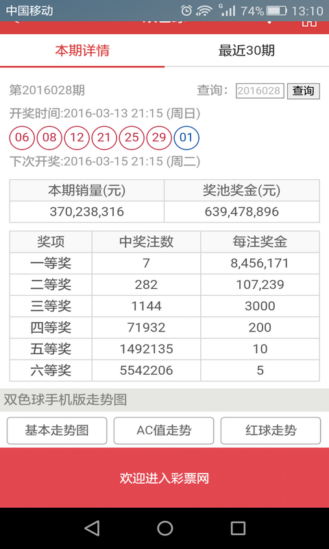 澳门六开彩资料免费大全今天,经济性执行方案剖析_云端版6.605