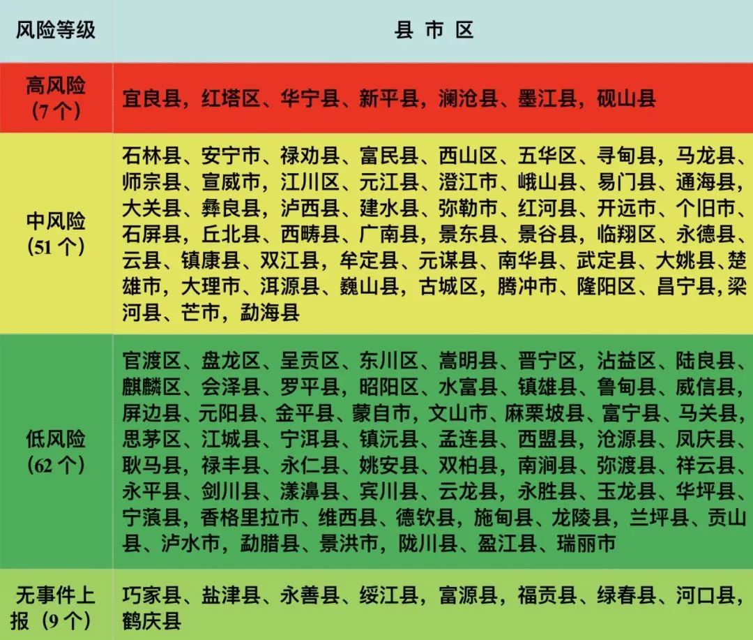 精准三肖三期内必中的内容,科技成语分析落实_入门版3.828