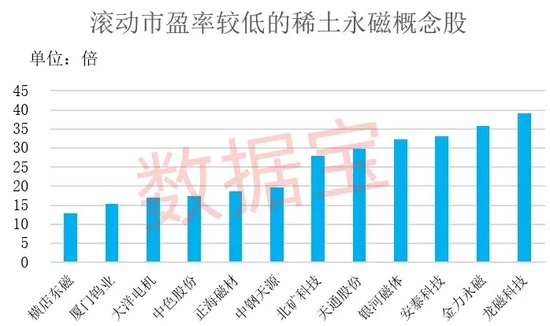 二四六天天彩9944CC66期,高度协调策略执行_社交版4.075