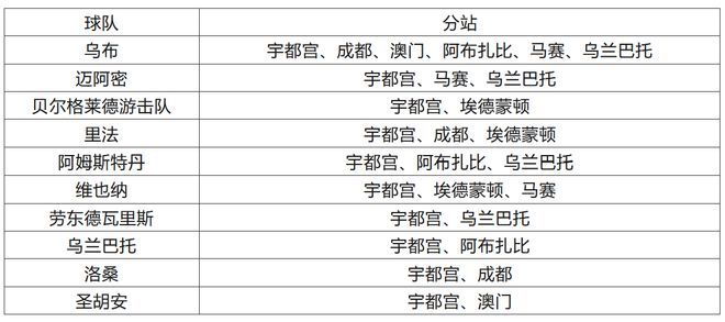 2024今晚澳门开特马，准确资料解释落实_The8.23.42