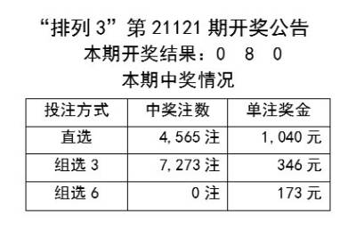 新澳天天彩免费资料2024老,机构预测解释落实方法_升级版9.767