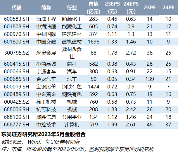 2024新奥资料免费大全,平衡性策略实施指导_纪念版1.545