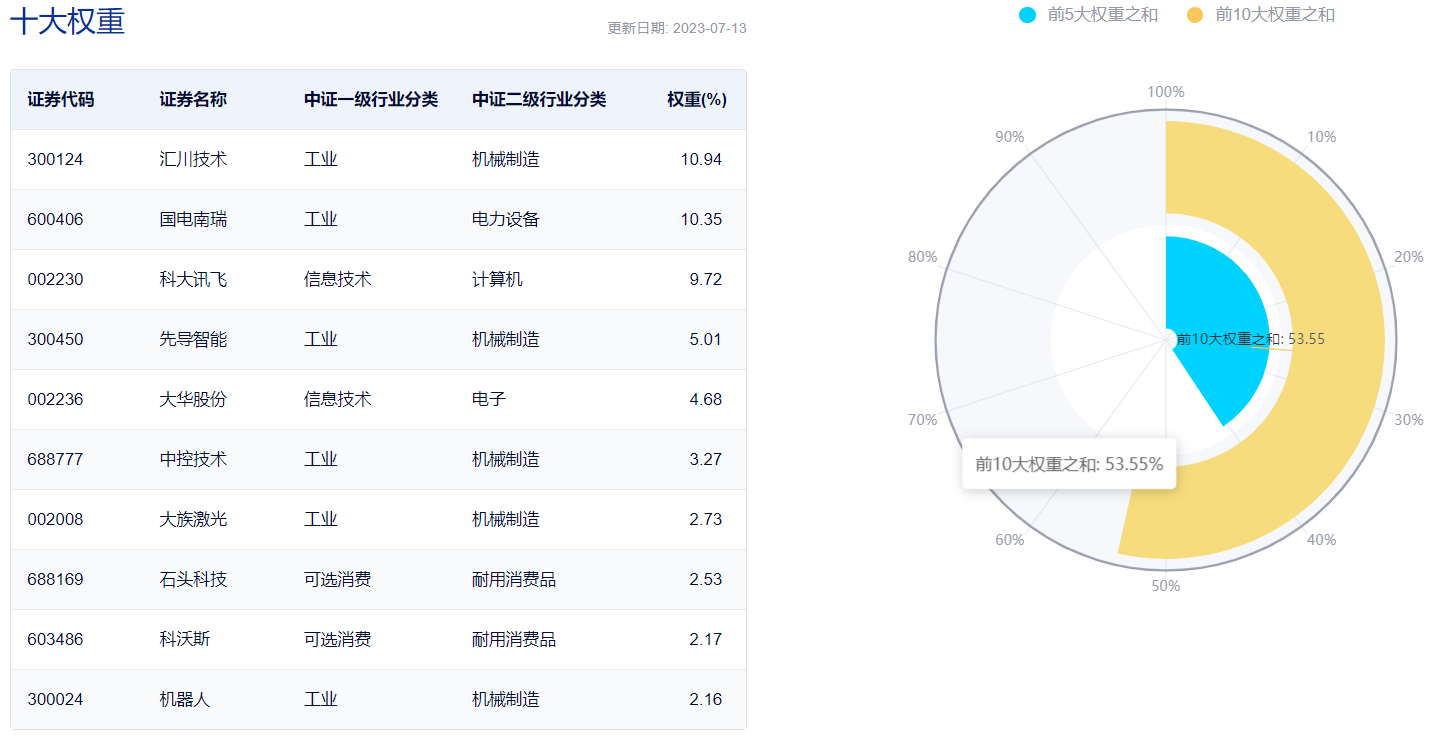 一肖一码100%，数据资料解释落实_ios91.26.96