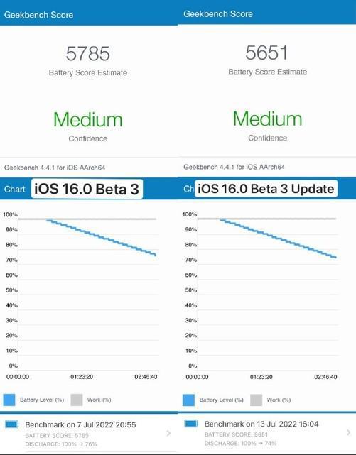 现场开奖结果香港,功能性操作方案制定_ios0.002