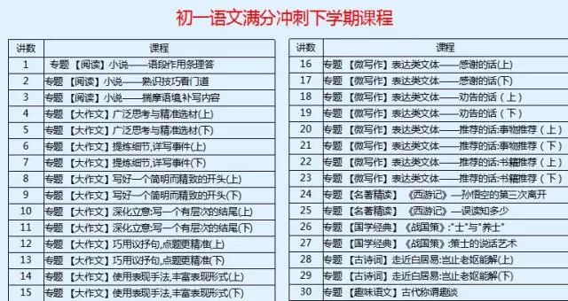 澳门最准一码一肖一特，最新核心解答落实_WP15.75.100