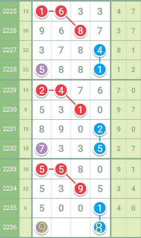 最准一肖一码100%噢一,结构化推进计划评估_升级版4.983