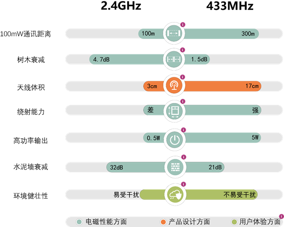 澳门免费公开资料大全,环境适应性策略应用_户外版1.159