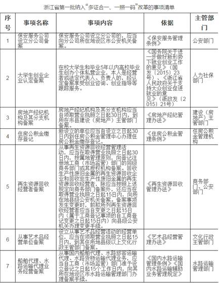 新澳内部资料精准一码，决策资料解释落实_BT71.50.36