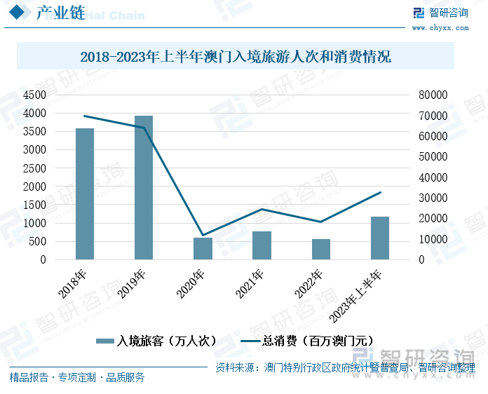 2024新澳门天天彩期期精准,系统化推进策略研讨_投资版4.155