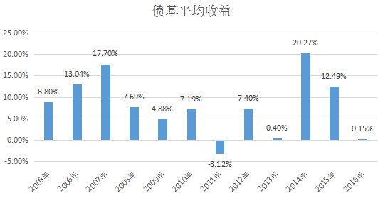 2024澳门特马今晚开什么,长期性计划落实分析_创新版7.348