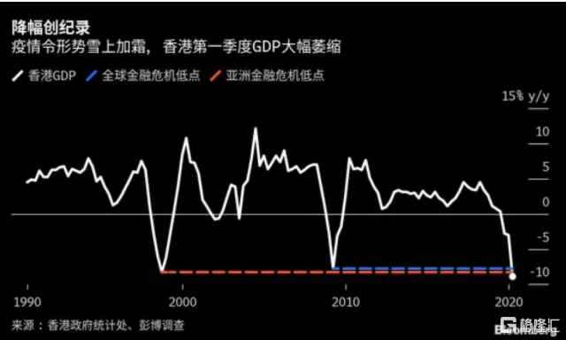 澳门教学 第277页