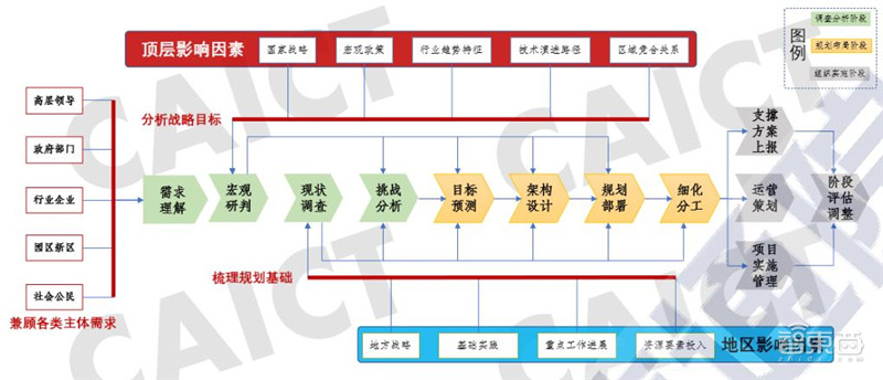 新澳精准资料,结构化推进计划评估_社交版5.063