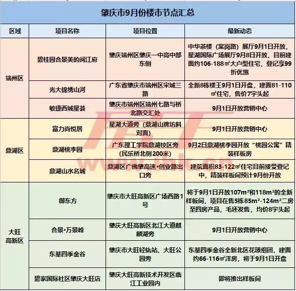 49彩图库免费的资料港澳l,数据资料解释落实_影像版3.114